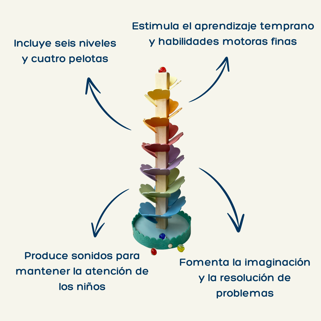 Torre colorama