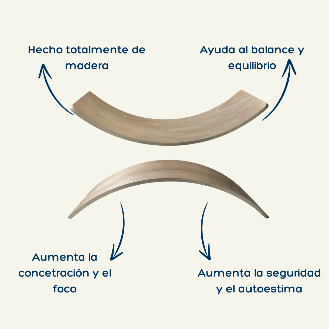 Tabla de balance