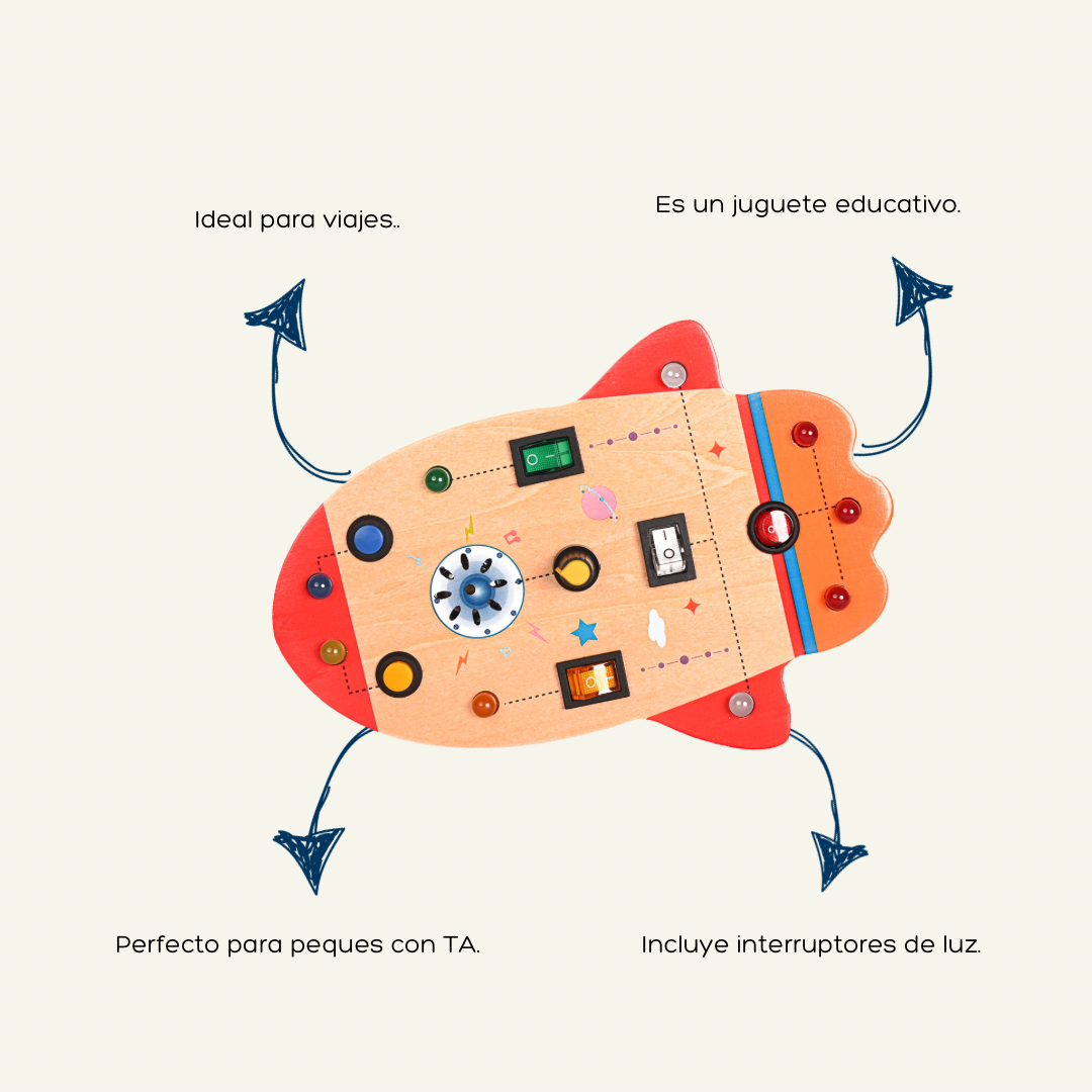 Tablero de luces montessori