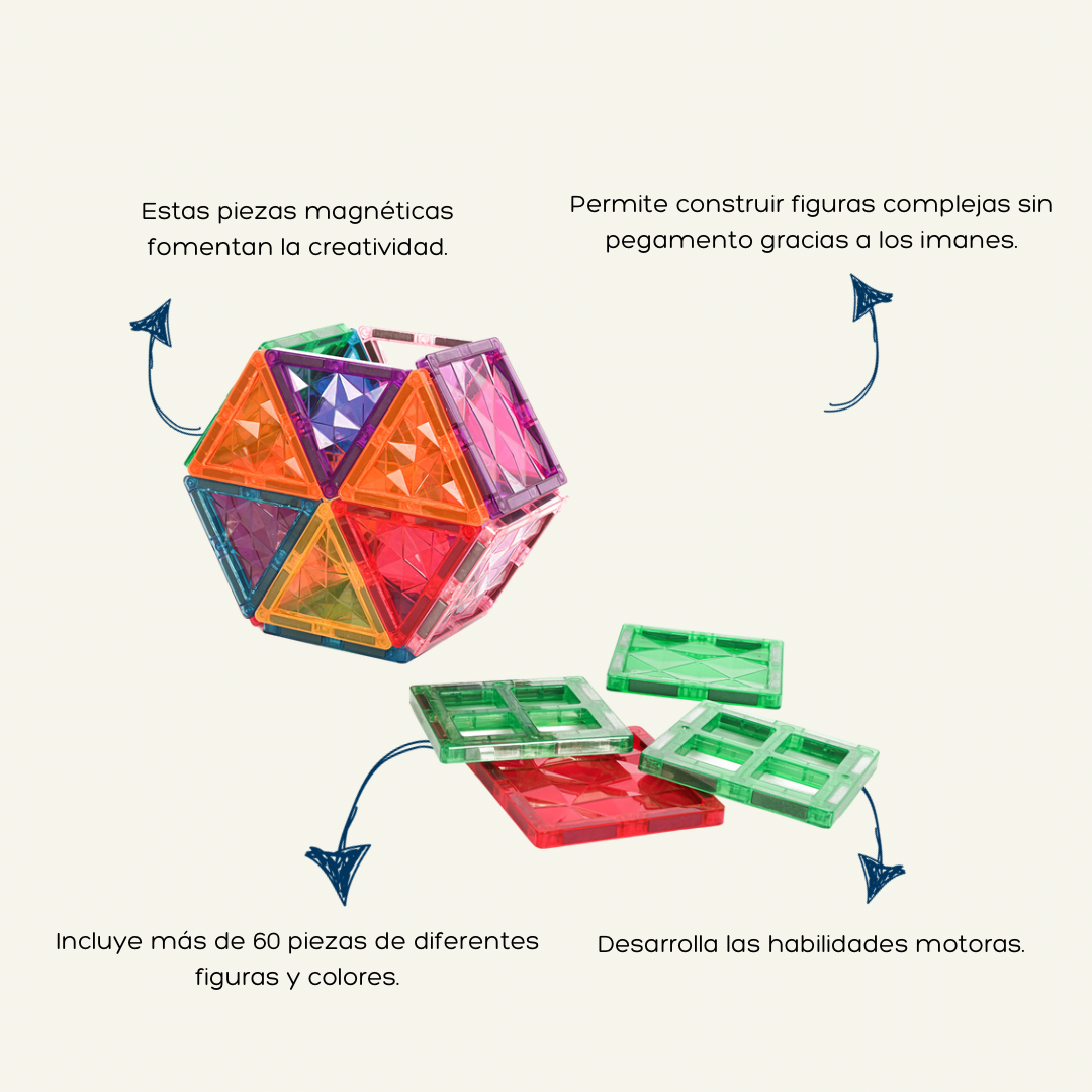 Formas magnéticas